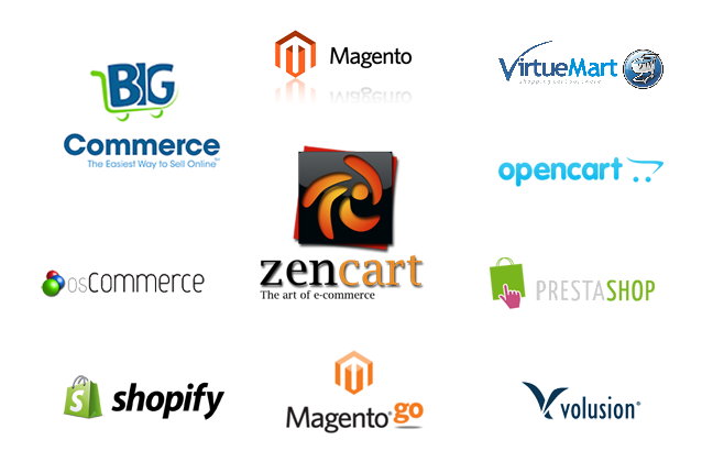 ecommerce platforms