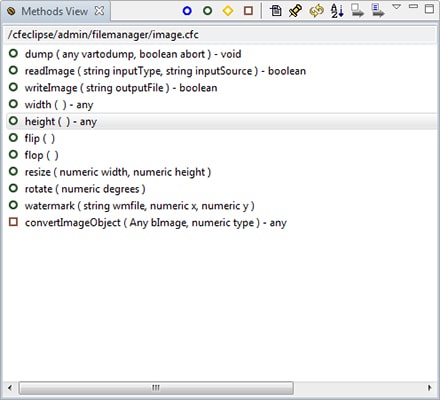 Cfeclipse Methods View