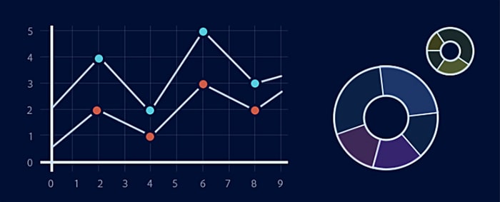 performance monitoring tool kit